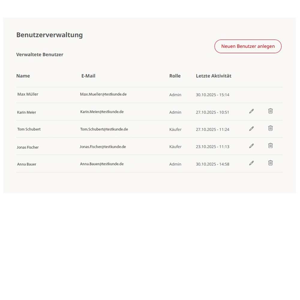 webshop-benutzer_1