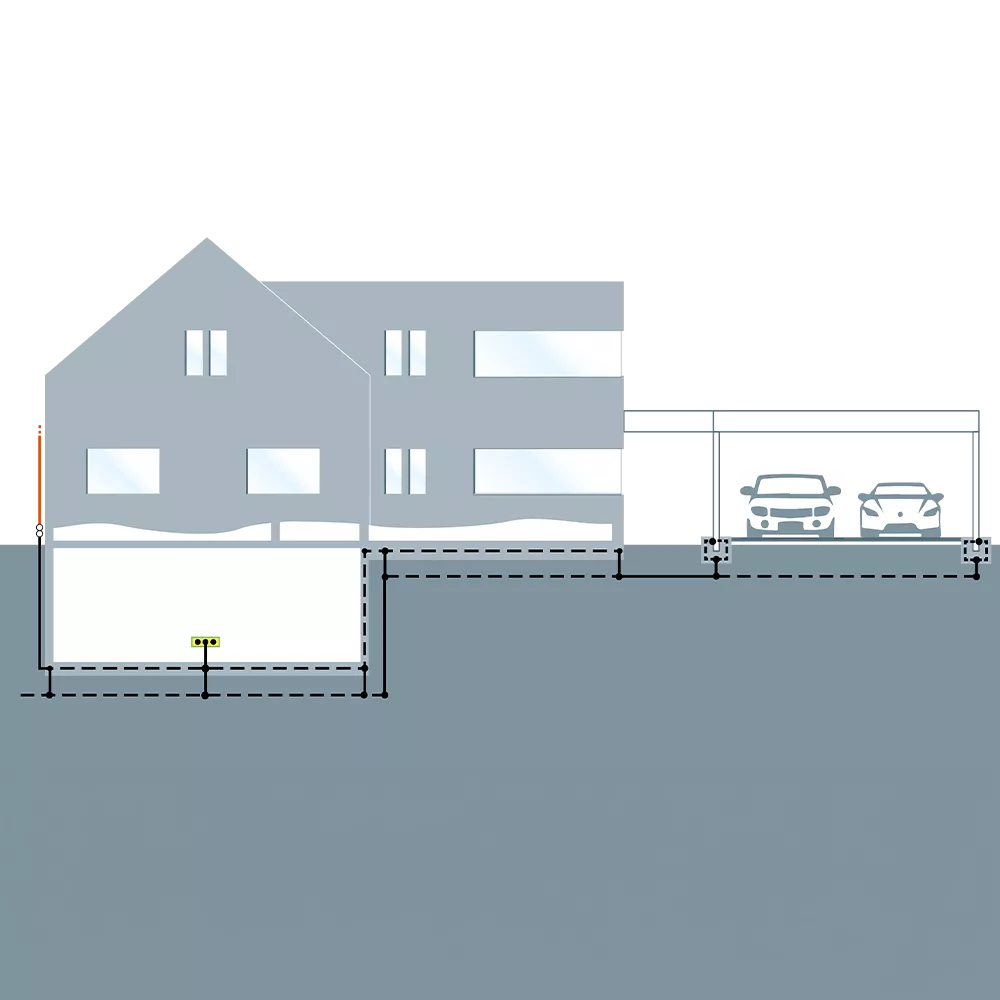 wohngebaeude erdung, Grounding of Residential Buildings