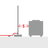 Separation Distance S, Calculation, HVI, Lightning protection